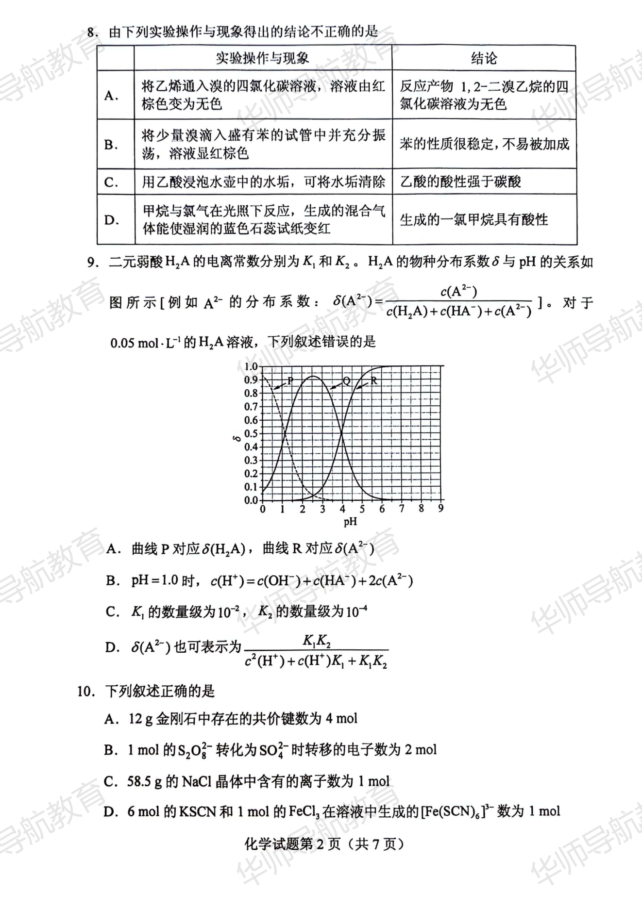 24年化学真题_02.png