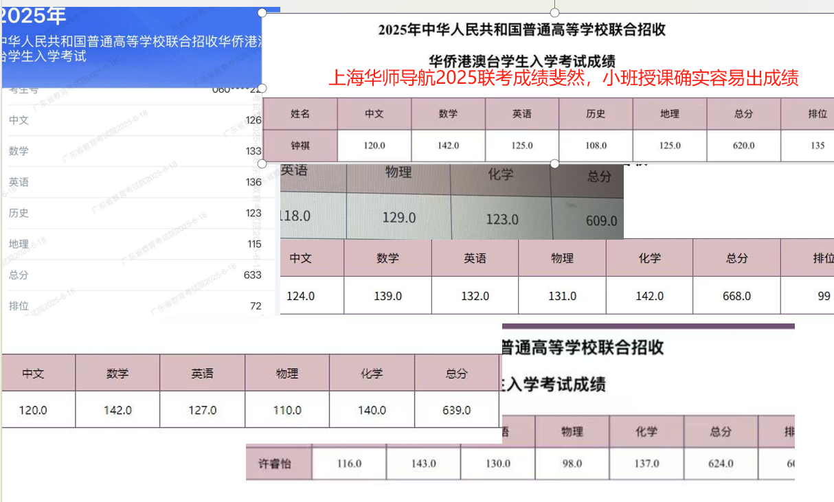 综合成绩.png